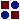 Chart Type
